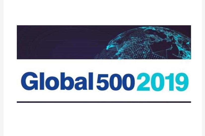 2019世界500强榜单